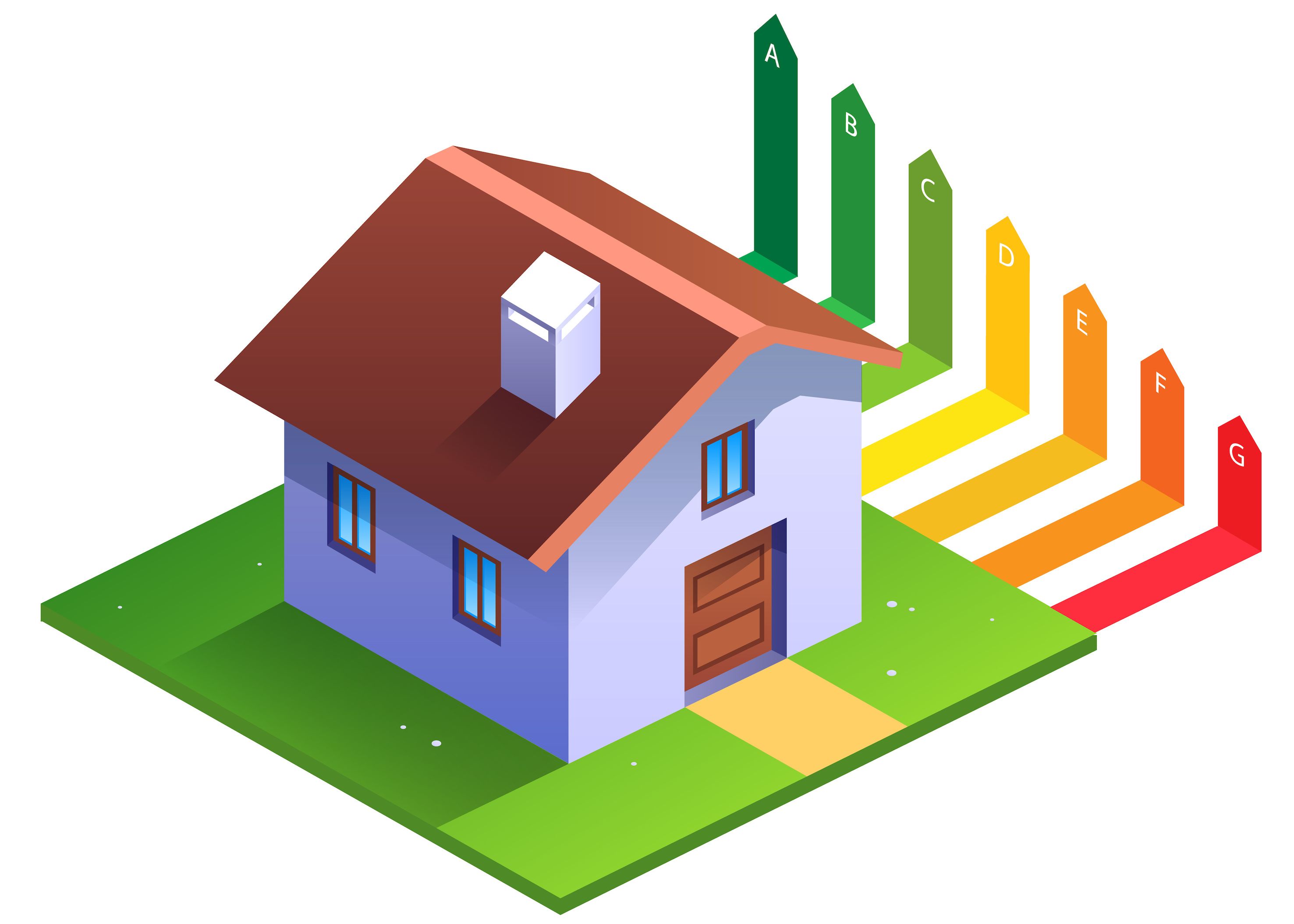 How does an EPC rating affect my mortgage?